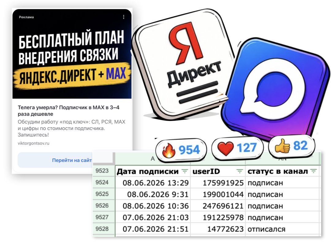 Стабильный источник новых подписчиков